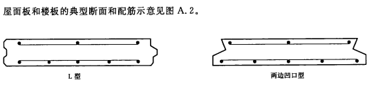 加氣混凝土板材<a href='http://www.5iwyx.cn/cp/e/' target='_blank'><u>樓板</u></a>、屋面板配筋示意圖